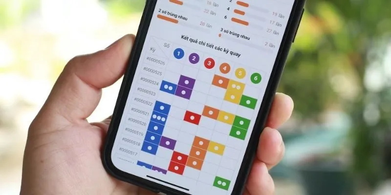 Xổ Số Bingo 18 – Cuộc Cách Mạng Mới Trong Làng Giải Trí Số 3 Giao diện quay thưởng minh bạch, dễ thao tác
